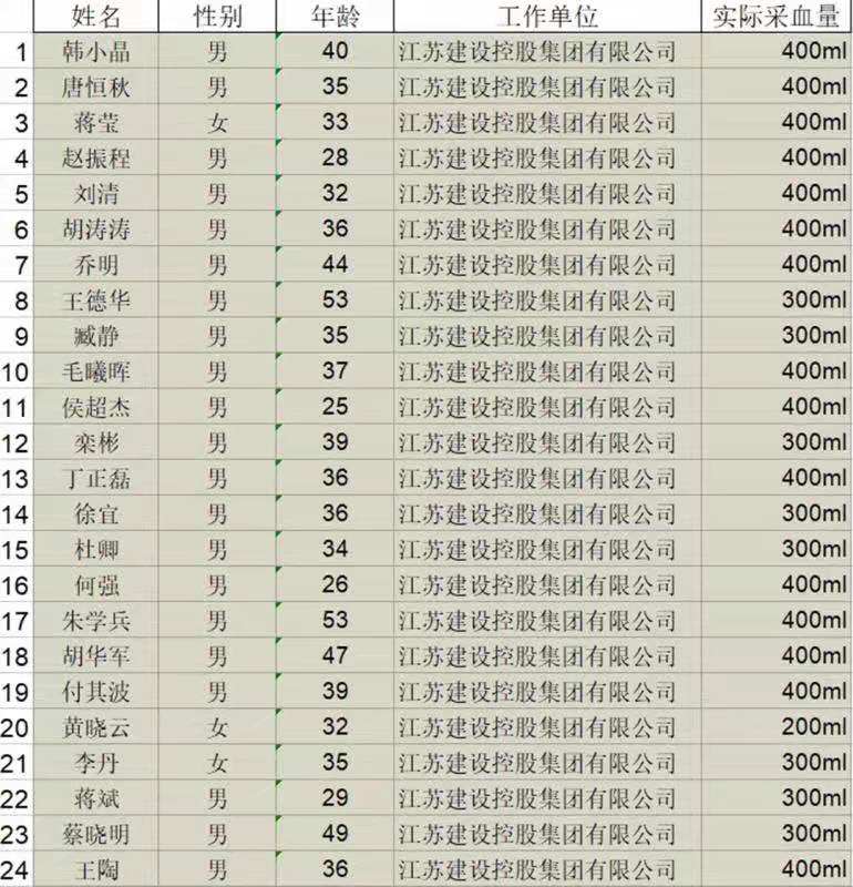 微信图片_202108021224054